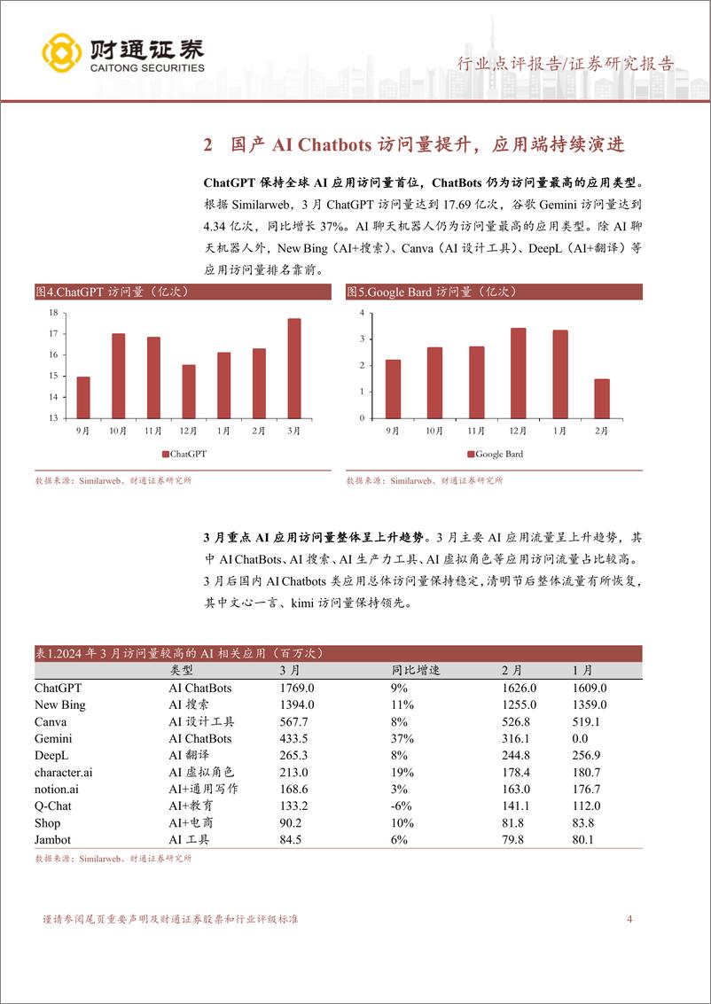 《传媒行业点评：AI浏览器访问量高增，关注商业化进展-240417-财通证券-13页》 - 第4页预览图