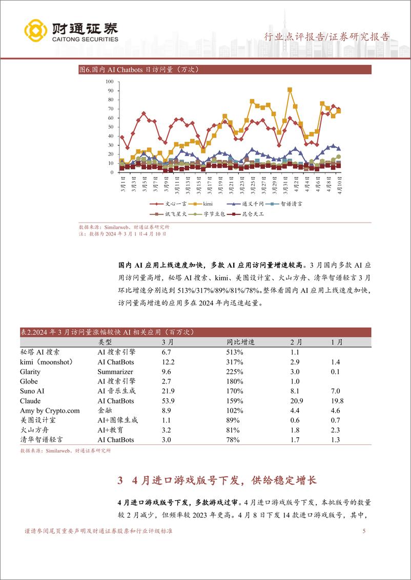 《传媒行业点评：AI浏览器访问量高增，关注商业化进展-240417-财通证券-13页》 - 第5页预览图