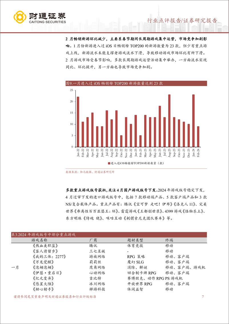 《传媒行业点评：AI浏览器访问量高增，关注商业化进展-240417-财通证券-13页》 - 第7页预览图