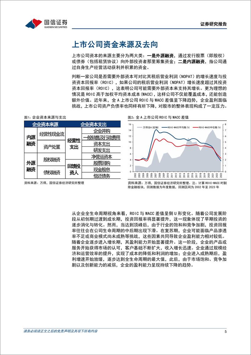 《国信证券-策略实操专题-十四-_上市公司_赚钱_与_花钱_的结构变迁》 - 第5页预览图