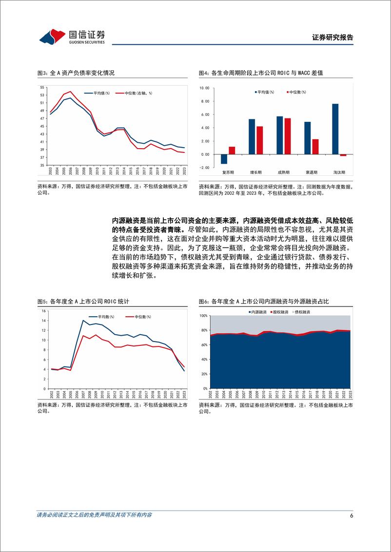 《国信证券-策略实操专题-十四-_上市公司_赚钱_与_花钱_的结构变迁》 - 第6页预览图