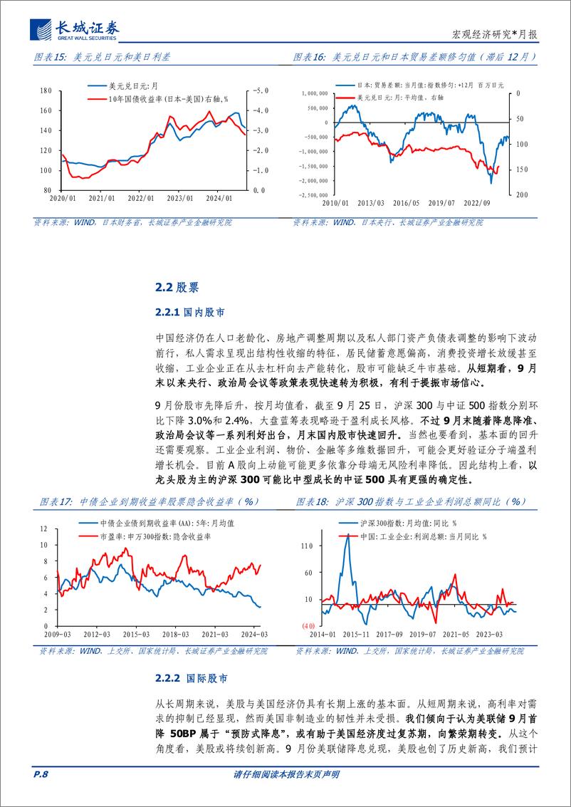 《宏观经济研究：四季度全球大类资产配置报告-240926-长城证券-16页》 - 第8页预览图