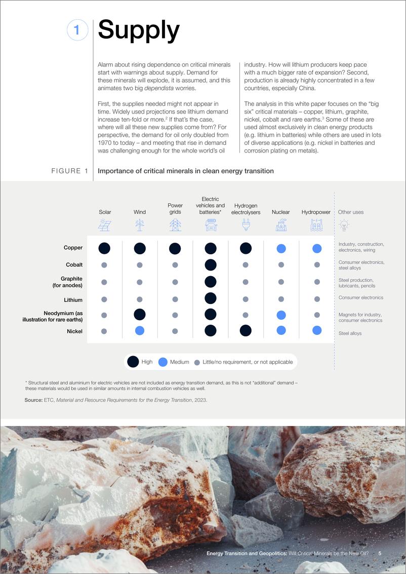 《能源转型和地缘政治：关键矿物是新“石油”么？（英文版）-世界经济论坛》 - 第6页预览图