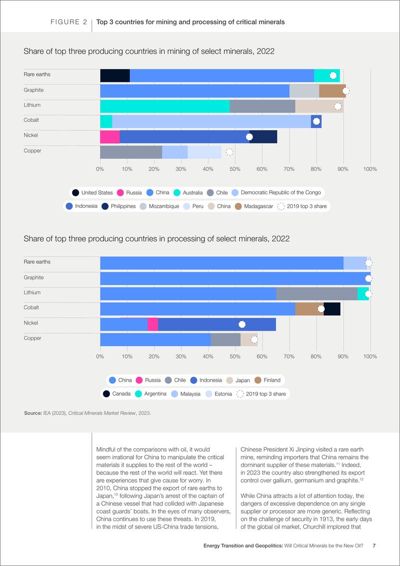 《能源转型和地缘政治：关键矿物是新“石油”么？（英文版）-世界经济论坛》 - 第8页预览图