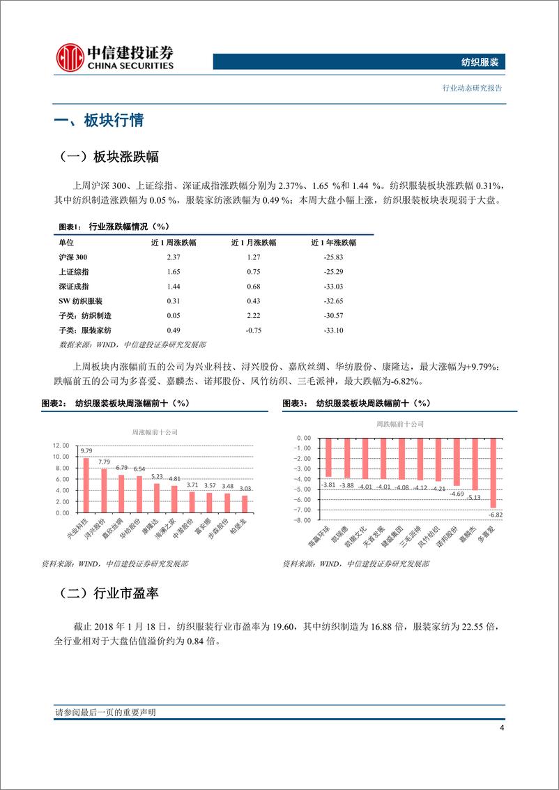 《纺织服装行业社交电商系列研究之三：线上+低价+社交，瑞幸咖啡打造专业咖啡新鲜式-20190121-中信建投-24页》 - 第6页预览图