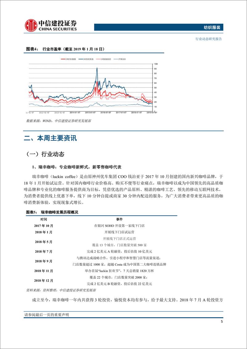 《纺织服装行业社交电商系列研究之三：线上+低价+社交，瑞幸咖啡打造专业咖啡新鲜式-20190121-中信建投-24页》 - 第7页预览图