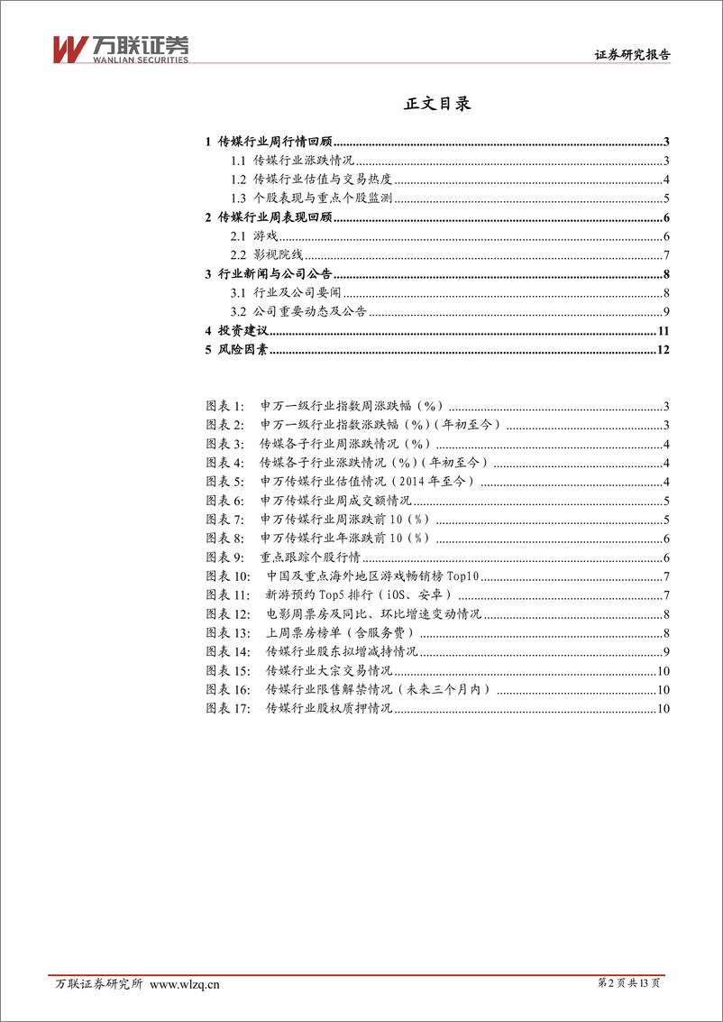 《202404月更新-大模型Cluade3发布，data.ai公布2023年发行商营收Top50榜单》 - 第2页预览图