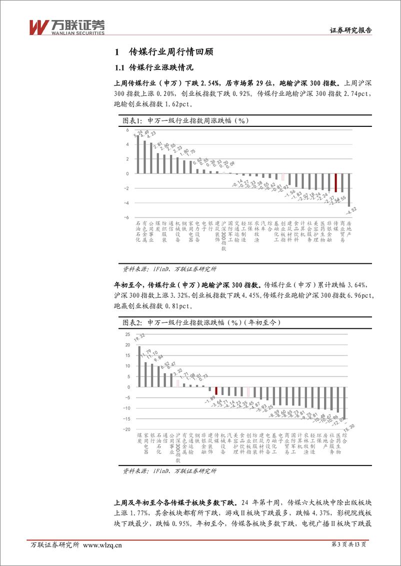 《202404月更新-大模型Cluade3发布，data.ai公布2023年发行商营收Top50榜单》 - 第3页预览图