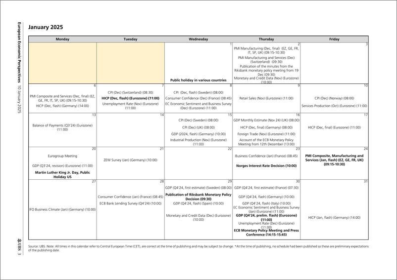 《UBS Economics-European Economic Perspectives _2025 European Economic Calen...-112716635》 - 第3页预览图