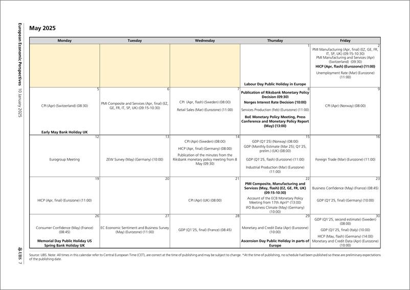 《UBS Economics-European Economic Perspectives _2025 European Economic Calen...-112716635》 - 第7页预览图