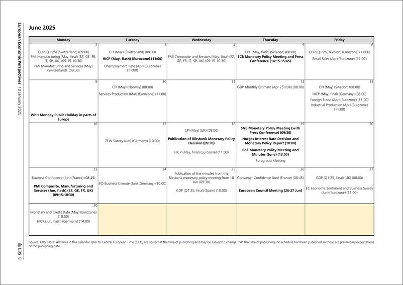 《UBS Economics-European Economic Perspectives _2025 European Economic Calen...-112716635》 - 第8页预览图