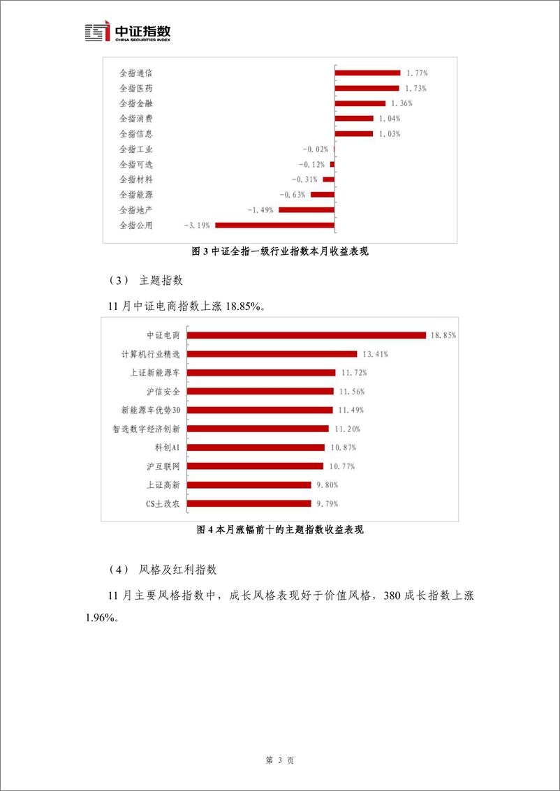 《指数与指数化投资月报-2024年11月-15页》 - 第4页预览图