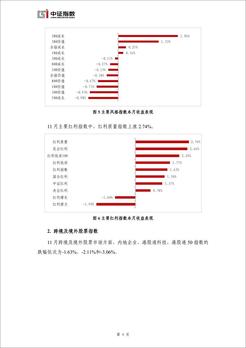 《指数与指数化投资月报-2024年11月-15页》 - 第5页预览图