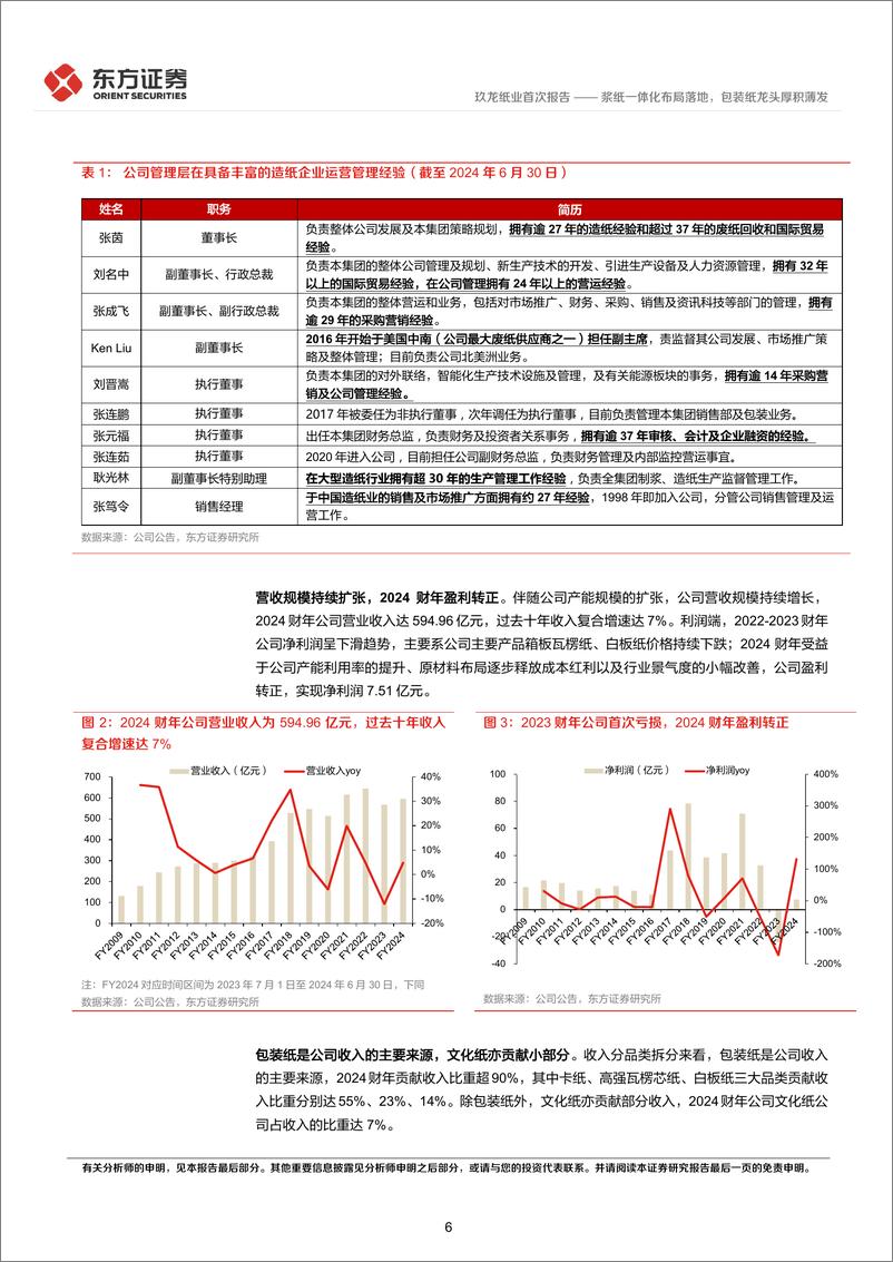 《玖龙纸业(02689.HK)浆纸一体化布局落地，包装纸龙头厚积薄发-241121-东方证券-25页》 - 第6页预览图