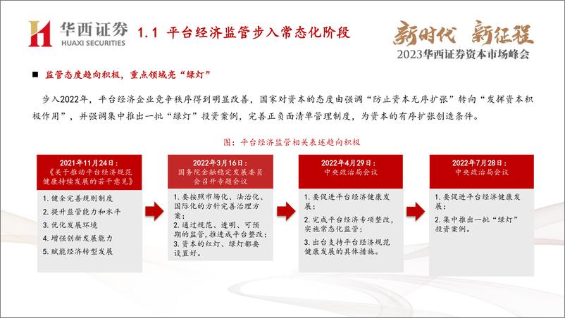 《2023资本市场峰传媒互联网行业：平台经济的新增长-20221102-华西证券-27页》 - 第5页预览图