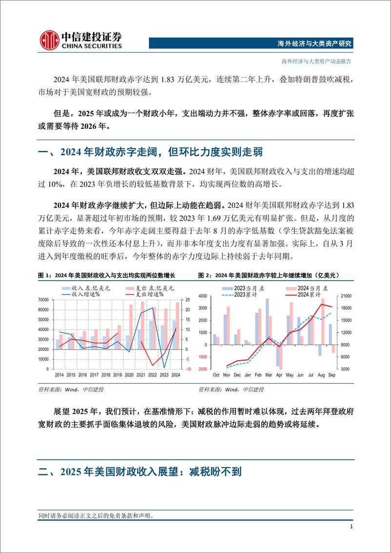 《2025美国财政展望：大周期中的小年，减税缺席，赤字率回落-241231-中信建投-12页》 - 第2页预览图