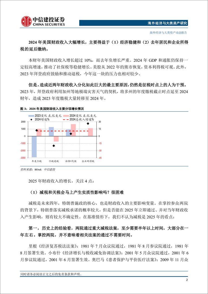 《2025美国财政展望：大周期中的小年，减税缺席，赤字率回落-241231-中信建投-12页》 - 第3页预览图