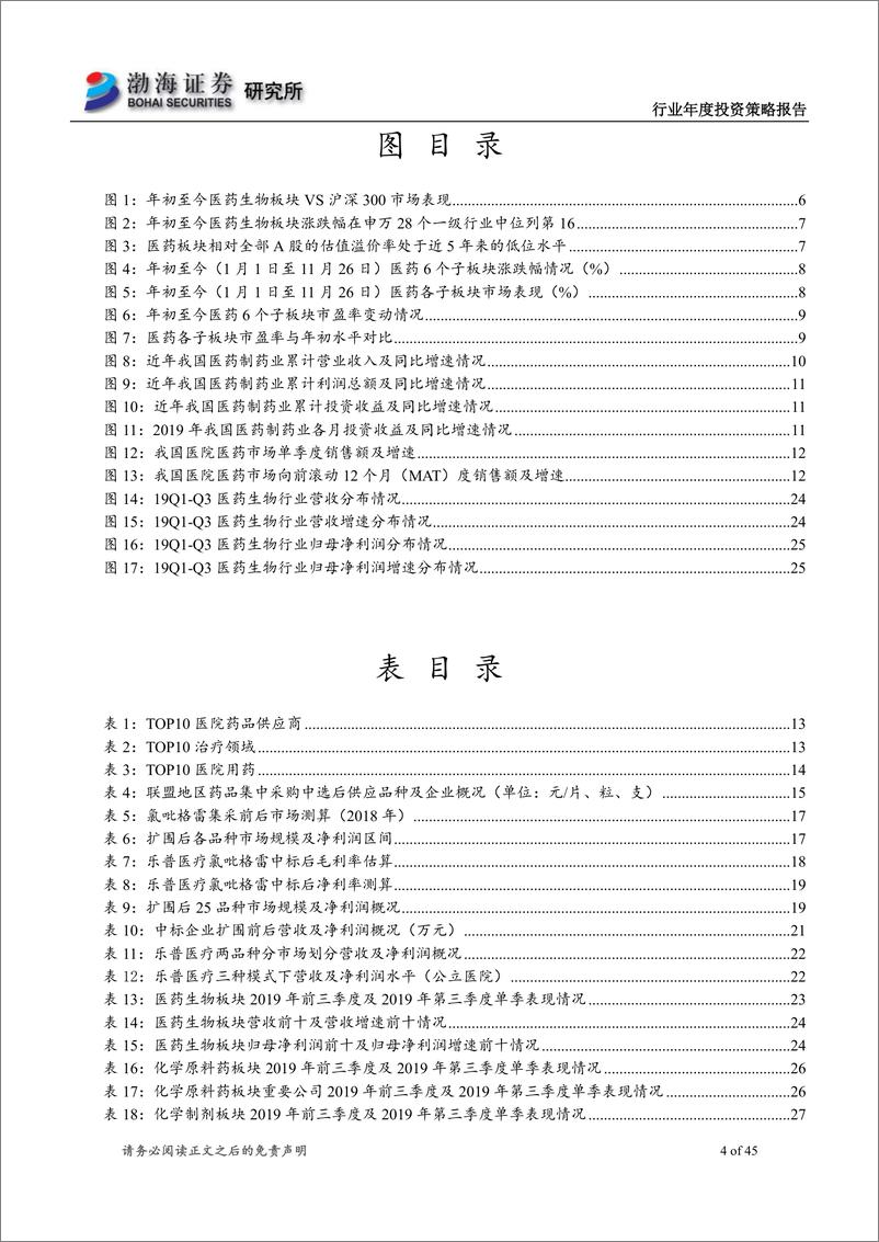 《医药行业2020年投资策略报告：大浪淘沙，沉者为金-20191205-渤海证券-45页》 - 第5页预览图