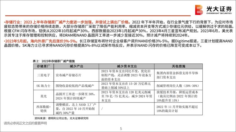 《半导体行业跟踪报告之十一：存储行业投资机会梳理-240328-光大证券-42页》 - 第5页预览图