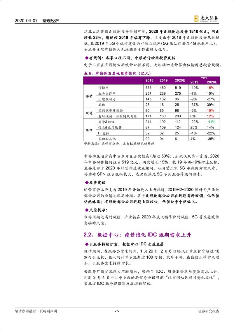 《宏观与行业联合专题研究：箭在弦上，深挖新老基建的板块机会-20200407-光大证券-24页》 - 第8页预览图