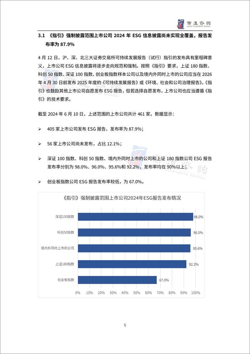 课题报告：商道咨询《2024中国上市公司 ESG信息披露分析与展望报告-A股(沪深北交易所)》-38页 - 第8页预览图