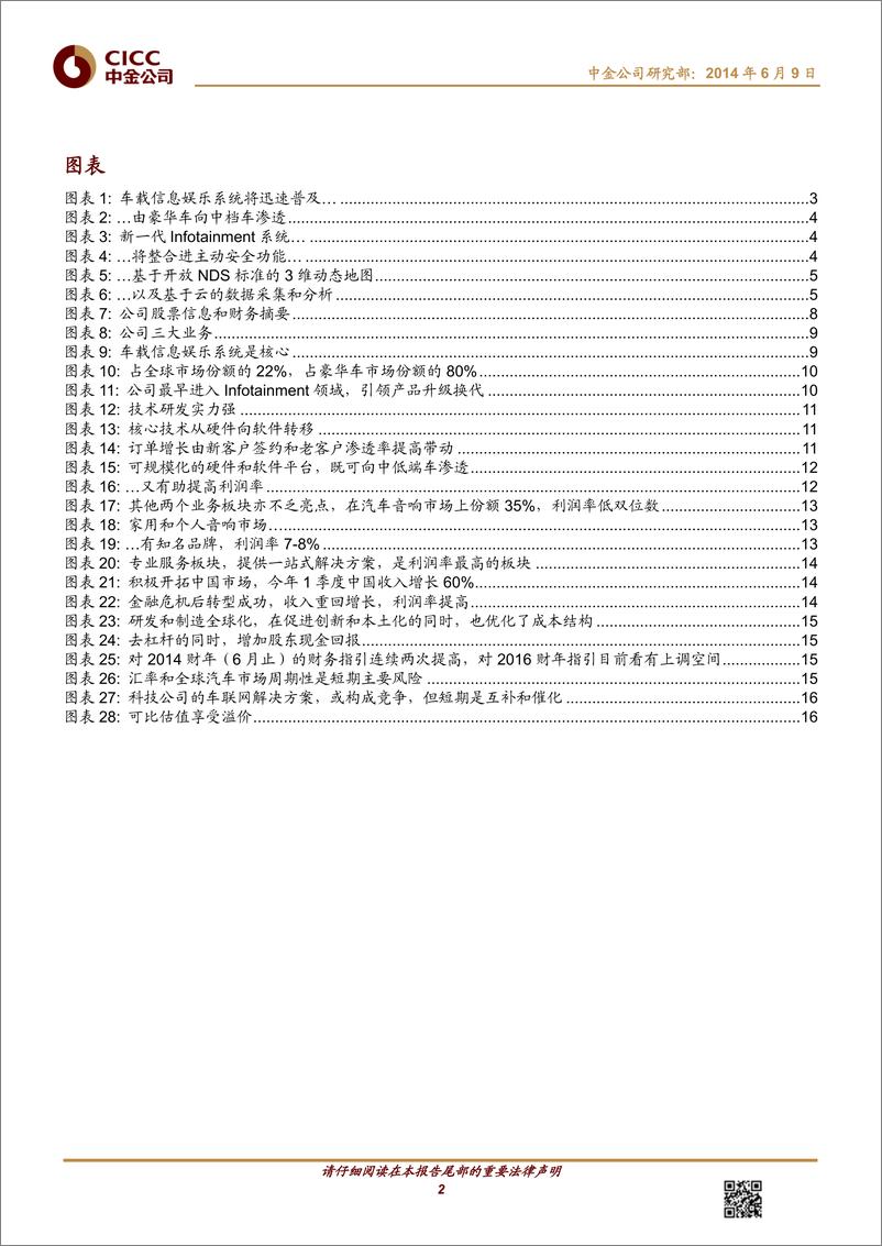 《中金公司-主题研究：哈曼 车联网的受益者》 - 第2页预览图