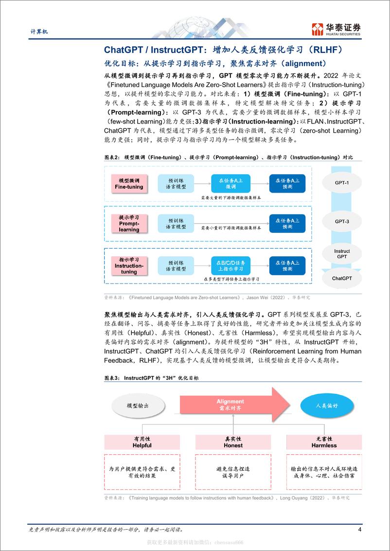 《计算机-GPT产业复盘（2022）：推出ChatGPT-230219》 - 第4页预览图