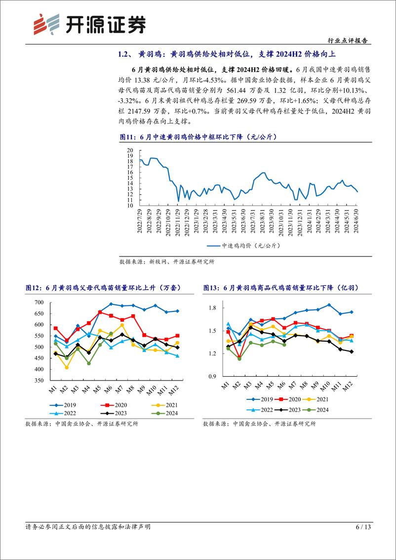 《农林牧渔行业点评报告：白鸡再度探底回升，猪鸡有望共振向上-240715-开源证券-13页》 - 第6页预览图