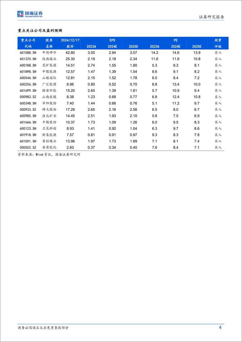 《煤炭开采行业动态研究：11月火电增速放缓、冶金景气略有修复-国海证券-241218-20页》 - 第4页预览图