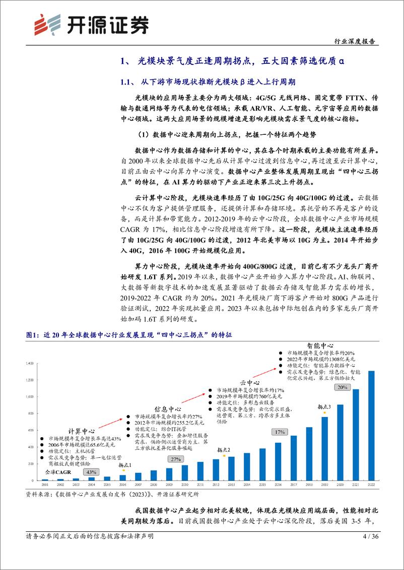 《通信设备行业光模块系列深度（一）：光电之门，踏浪前行-20230920-开源证券-36页》 - 第5页预览图