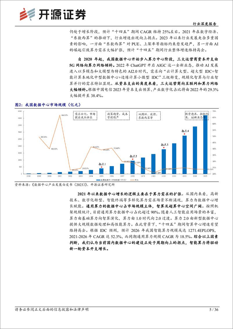 《通信设备行业光模块系列深度（一）：光电之门，踏浪前行-20230920-开源证券-36页》 - 第6页预览图