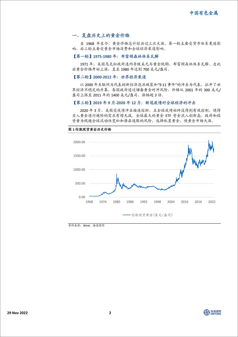 《中国有色金属行业：风起云涌的黄金板块-20221129-海通国际-16页》 - 第3页预览图