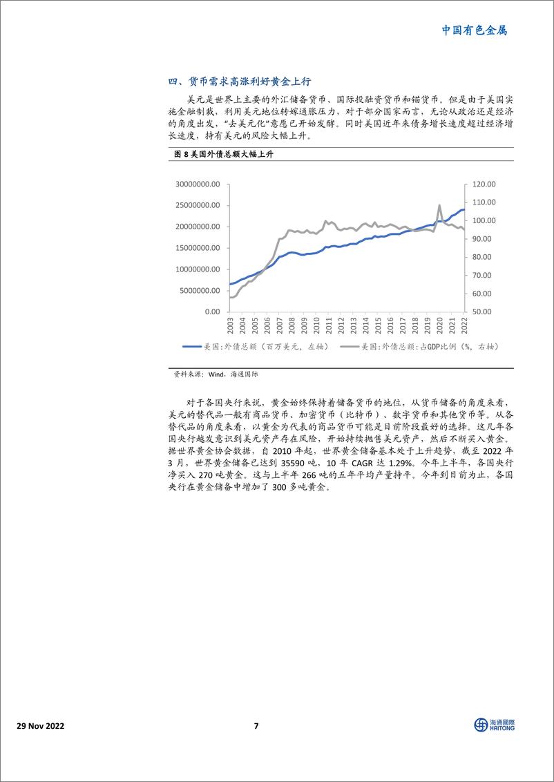 《中国有色金属行业：风起云涌的黄金板块-20221129-海通国际-16页》 - 第8页预览图