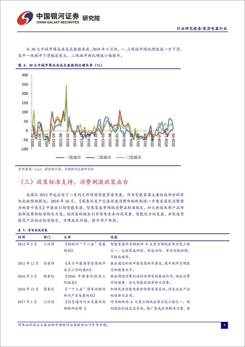 《家用电器行业六月动态报告：5月空调内销下滑，家电促消费政策有望逐步推出-20190627-银河证券-32页》 - 第6页预览图