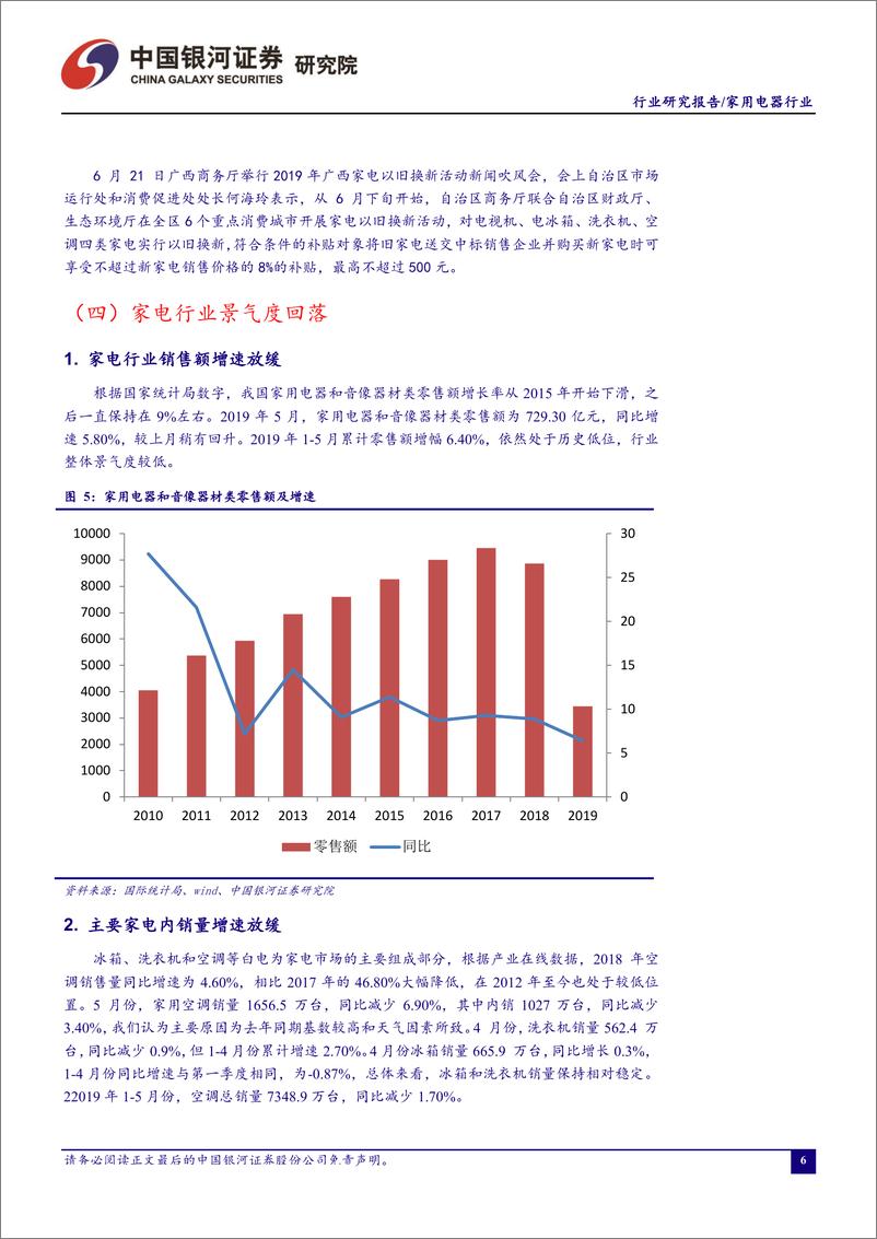 《家用电器行业六月动态报告：5月空调内销下滑，家电促消费政策有望逐步推出-20190627-银河证券-32页》 - 第8页预览图