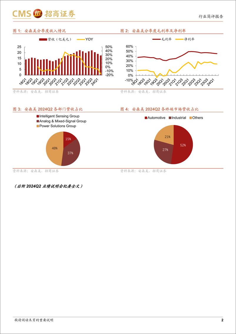 《电子行业-安森美24Q2跟踪报告：24Q3营收预计环比持平，中国市场汽车和工业逐步复苏-240730-招商证券-13页》 - 第2页预览图