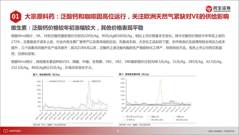 《医药行业新制造之原料药月报：泛酸钙和咖啡因价格高位运行，关注口服新冠药板块投资机遇-20220414-民生证券-22页》 - 第8页预览图