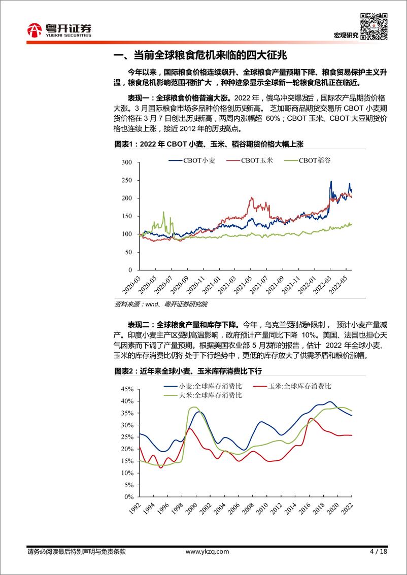 《【粤开宏观】全球粮食危机：表现、 成因及影响-20220607-粤开证券-18页》 - 第5页预览图