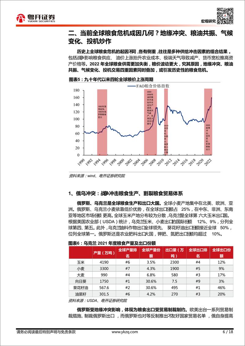 《【粤开宏观】全球粮食危机：表现、 成因及影响-20220607-粤开证券-18页》 - 第7页预览图