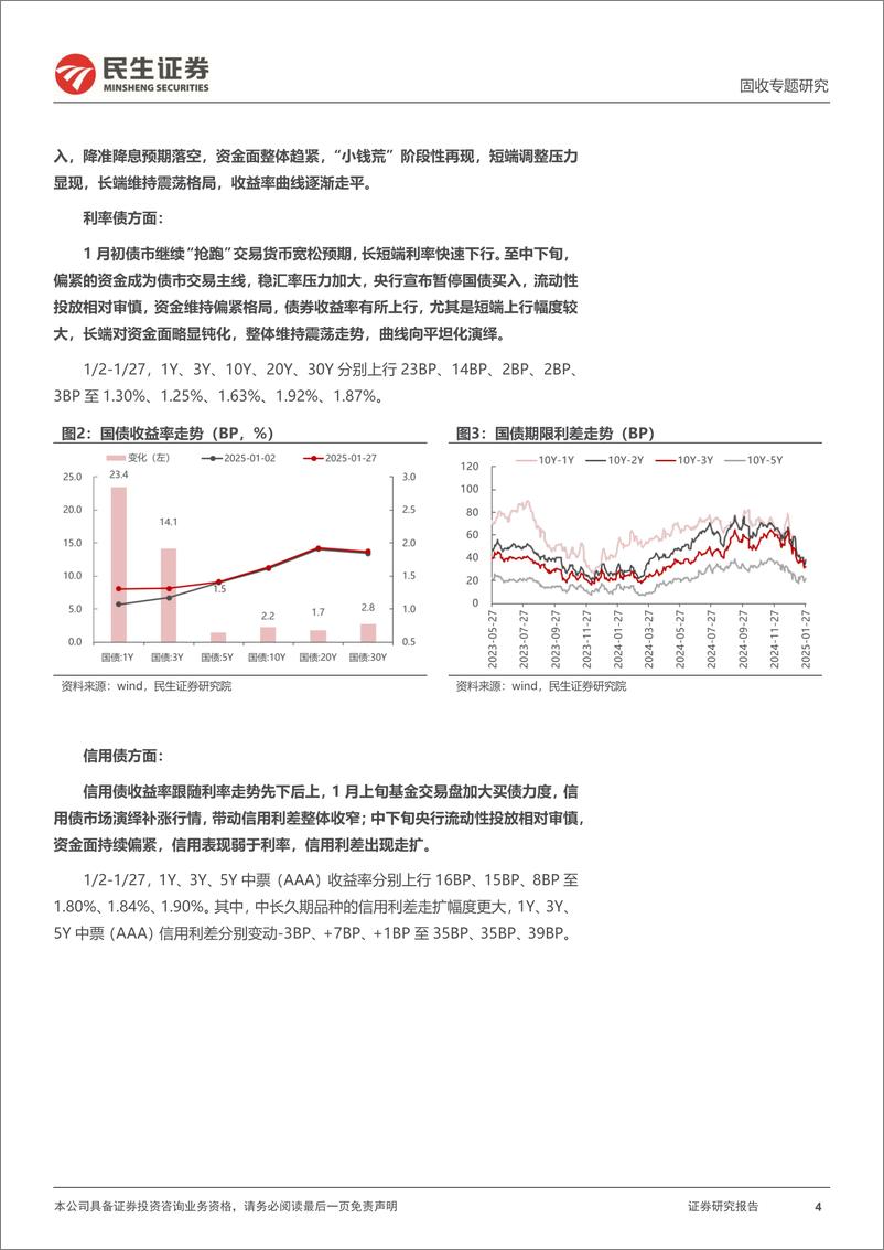 《利率专题：2月，债市关键词-250206-民生证券-20页》 - 第5页预览图