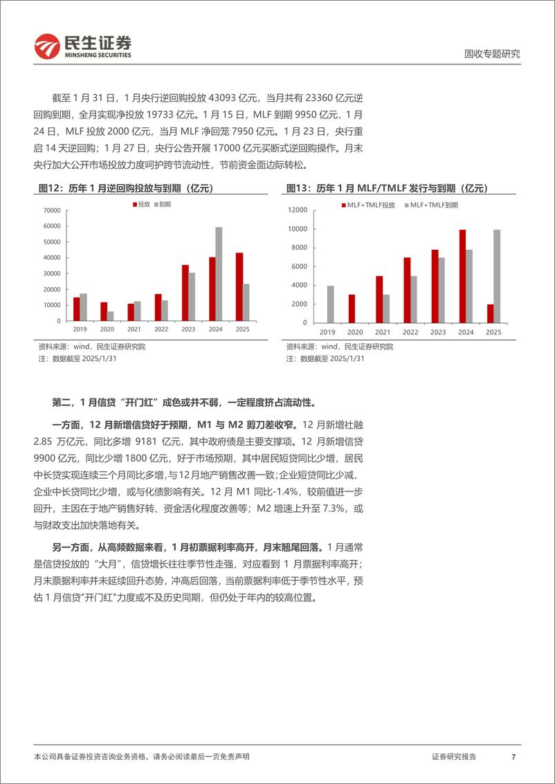 《利率专题：2月，债市关键词-250206-民生证券-20页》 - 第8页预览图