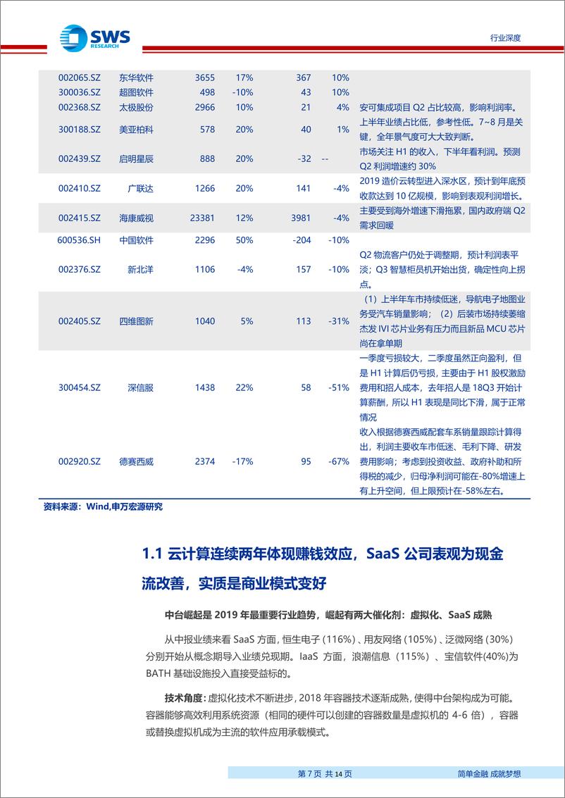 《计算机行业2019年半年报业绩前瞻：关注领军公司现金流高增-20190712-申万宏源-14页》 - 第8页预览图