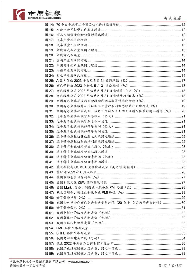 《有色金属行业半年度策略：产业链逐步回暖，继续关注黄金、锂和铝板块-20230619-中原证券-46页》 - 第5页预览图