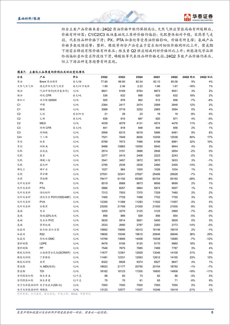 《基础材料／能源行业：H1行业阶段性补库，上下游复苏稍强-240902-华泰证券-17页》 - 第8页预览图