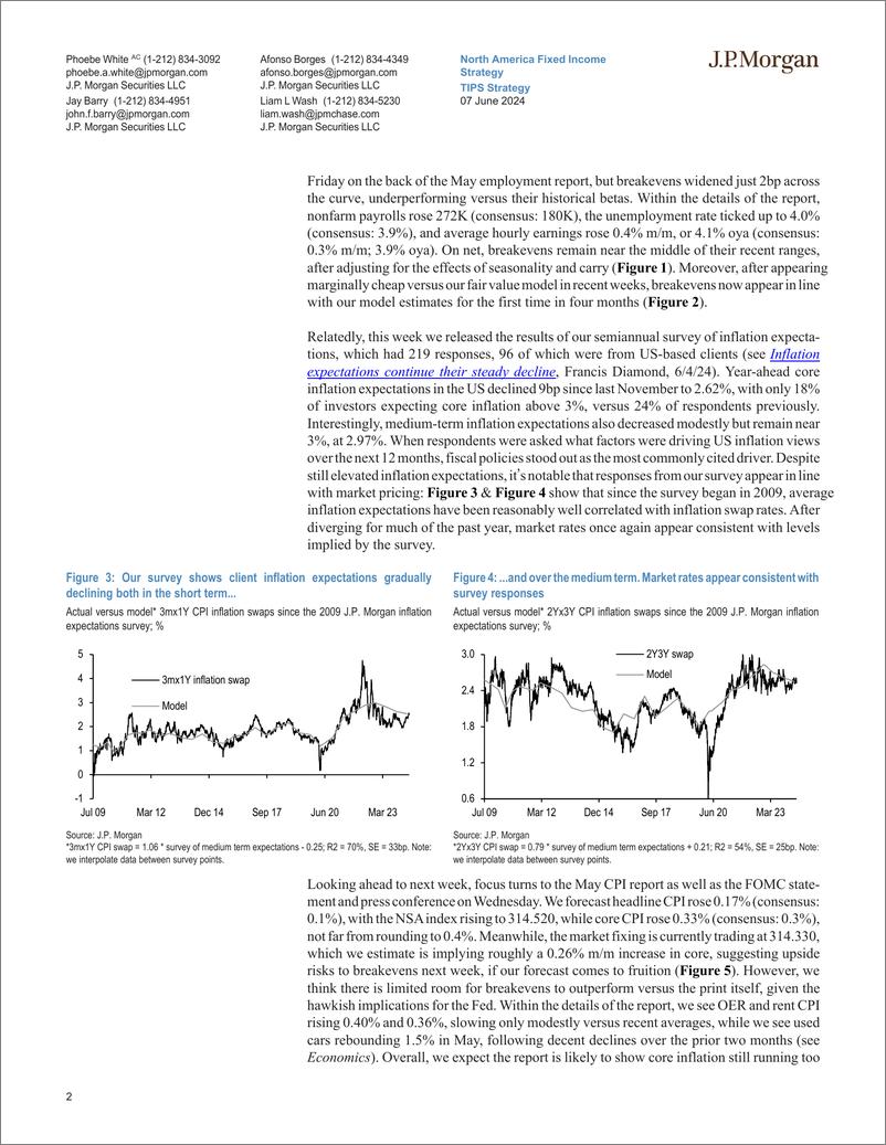 《JPMorgan Econ  FI-TIPS Strategy Trading activity in the inflation swap market-108619507》 - 第2页预览图