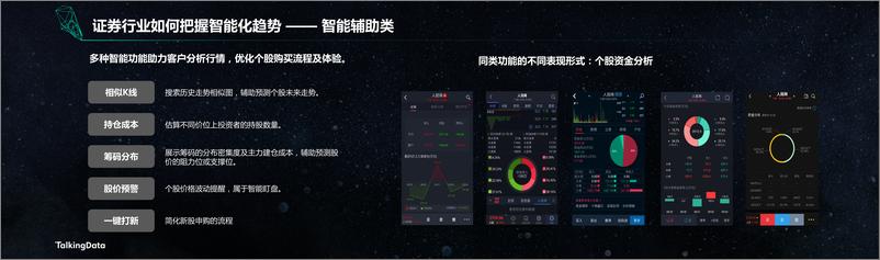 《【T112018- 智变金融 新金融峰会】智能化浪潮里的证券行业(1)》 - 第7页预览图