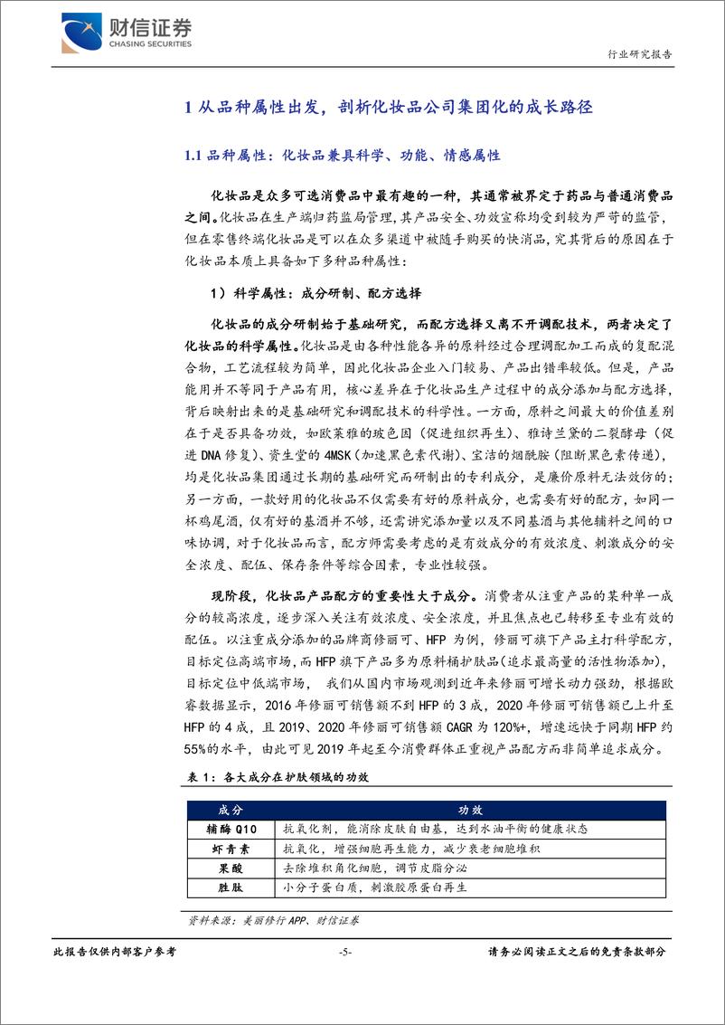 《美容护理行业深度：集团化趋势下，如何精准破译化妆品企业的估值密码？-20220331-财信证券-28页》 - 第6页预览图