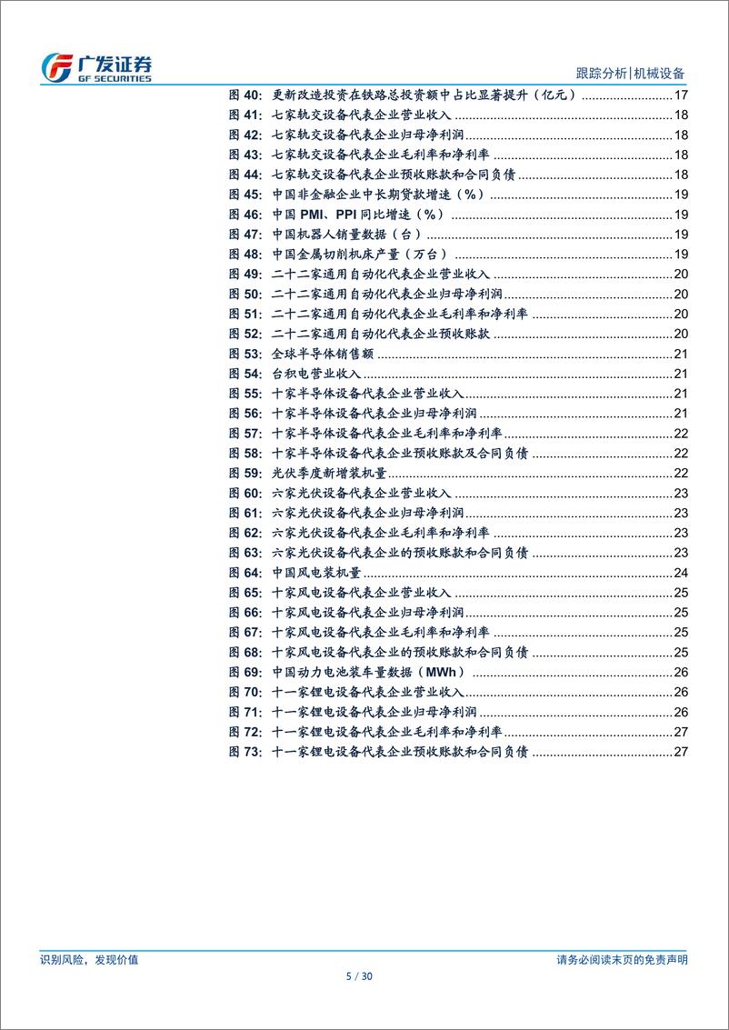 《机械行业2024年中报总结：行业弱复苏，上游资产和出口链表现亮眼-240903-广发证券-30页》 - 第5页预览图