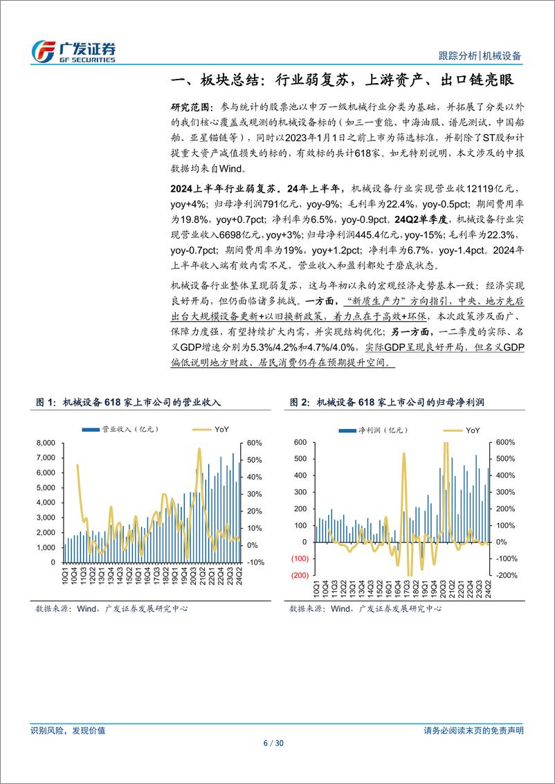 《机械行业2024年中报总结：行业弱复苏，上游资产和出口链表现亮眼-240903-广发证券-30页》 - 第6页预览图