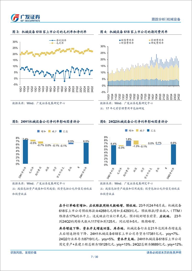 《机械行业2024年中报总结：行业弱复苏，上游资产和出口链表现亮眼-240903-广发证券-30页》 - 第7页预览图